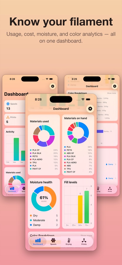 Filameter analytics dashboard